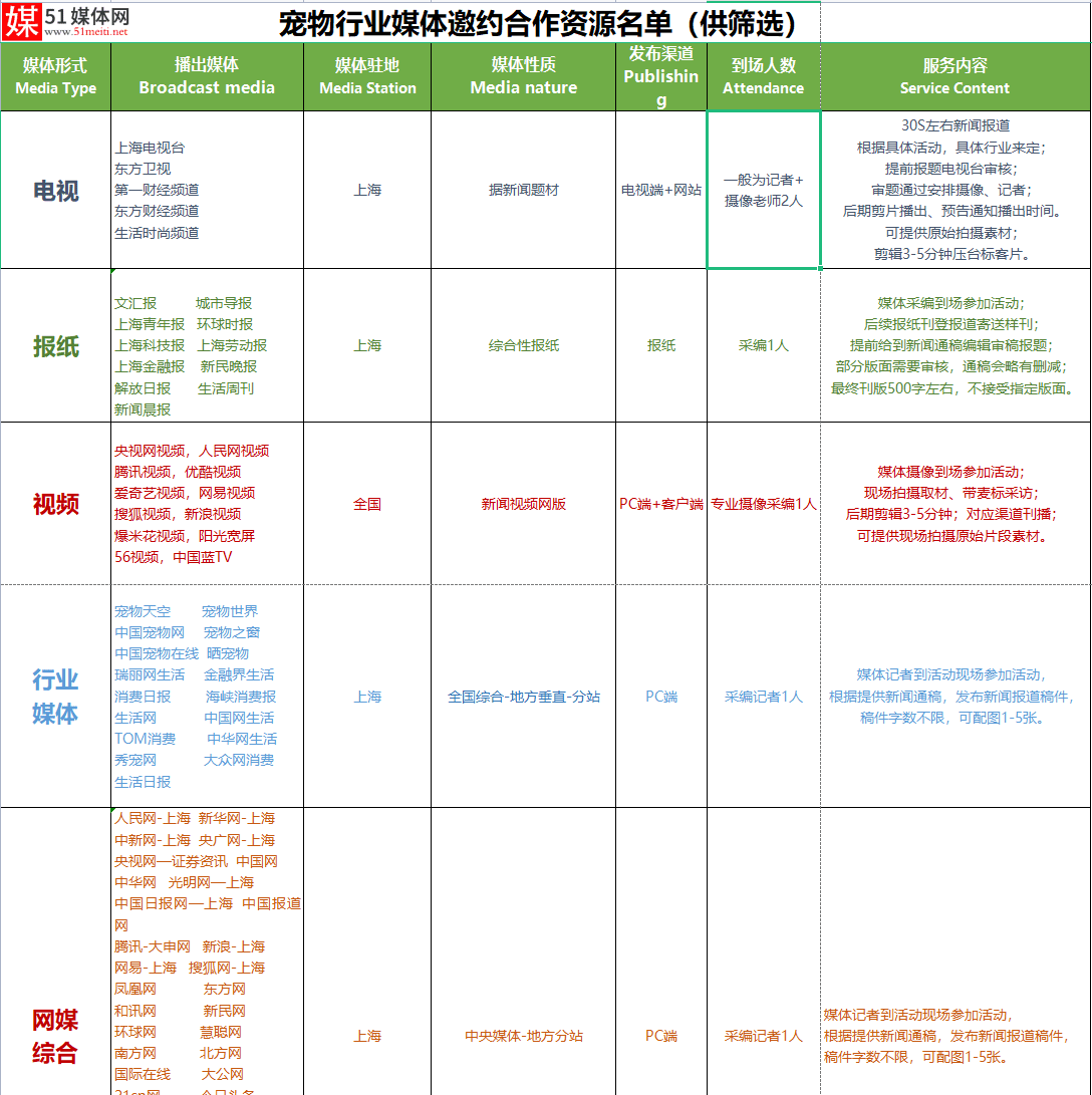 （延期）2021第二十四届亚洲宠物展览会-图片2