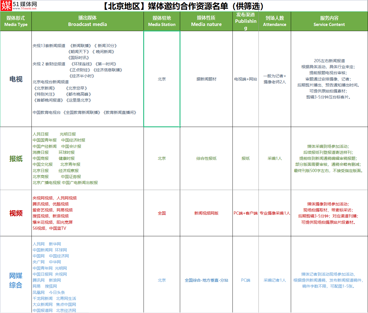 第二十八届北京国际图书博览会