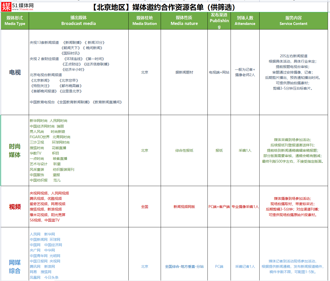 2021北京时装周，2021中国国际时装周