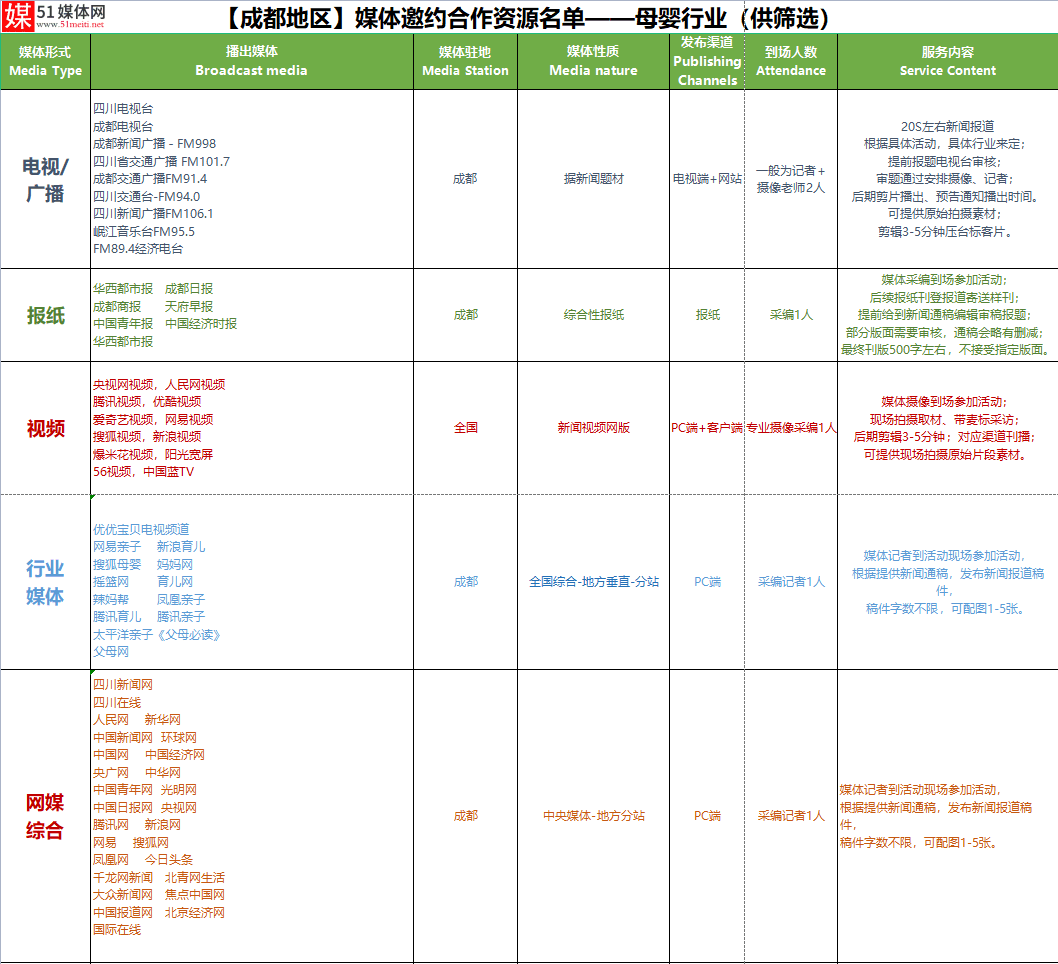 （延期）2021第十一届成都国际孕婴童产业博览会