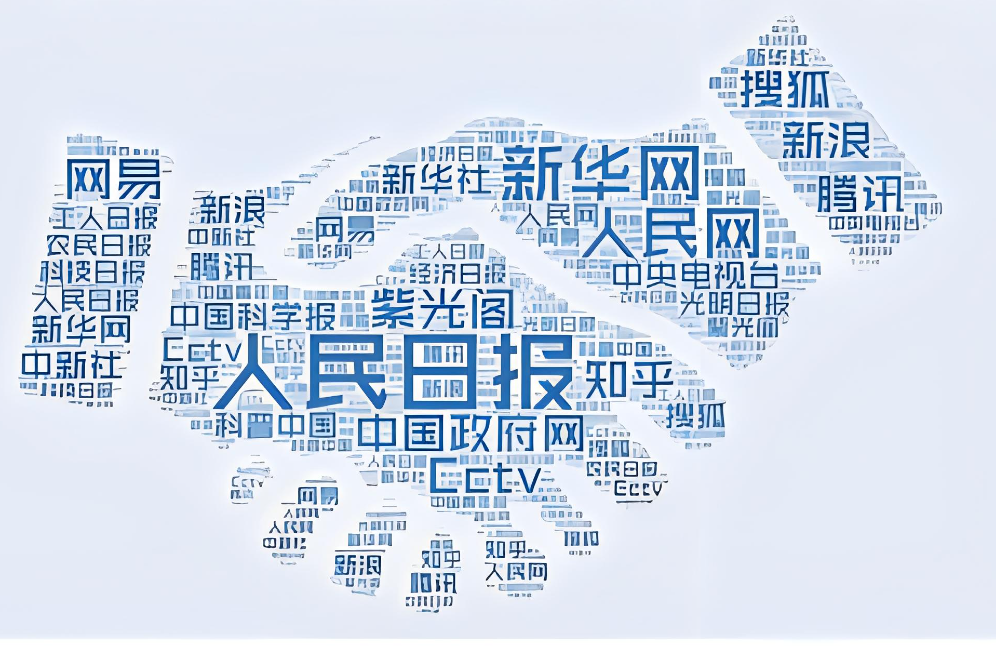 媒体宣传,企业发展的助推剂